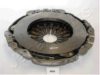 JAPANPARTS SF-H08 Clutch Pressure Plate